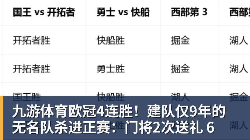九游体育CBA没有温床，机会要靠自己抢 - 九游体育(中国)官方网站 - 九游 sports