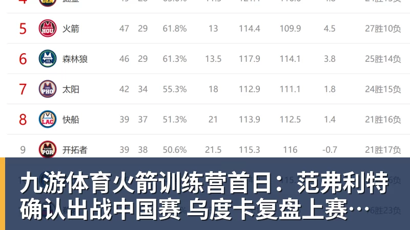 九游体育补刀，宫鲁鸣：预赛打好不叫好，中国女篮会吸取男篮教训 - 九游体育(中国)官方网站 - 九游 sports