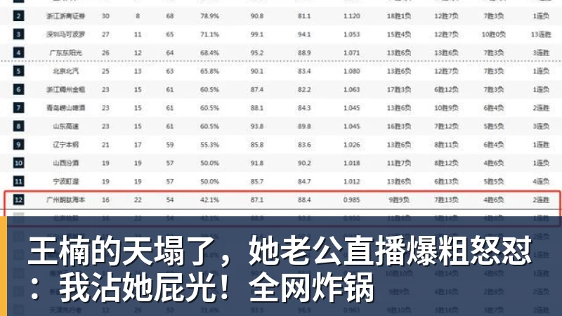 九游体育TI2026主赛事20日正式开启,樊振东跨界应援CNDOTA剑心犹在 - 九游体育(中国)官方网站 - 九游 sports