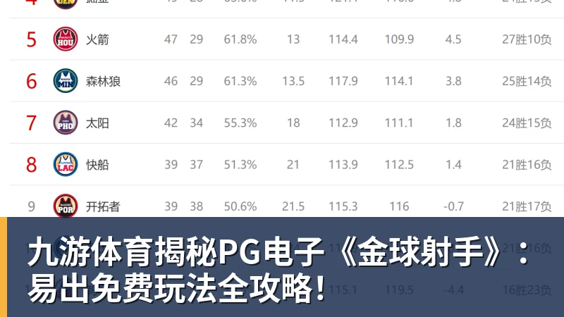 拉玛西亚双子星,一人暴涨,一人暴跌,为何走向两种命运? - 九游体育(中国)官方网站 - 九游 sports