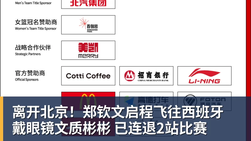离开北京！郑钦文启程飞往西班牙 戴眼镜文质彬彬 已连退2站比赛